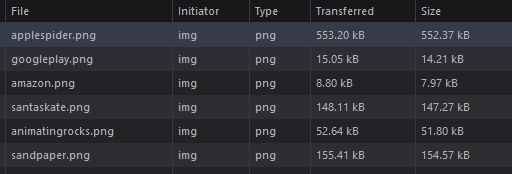 Network tab image downloads. Much Kilobytes